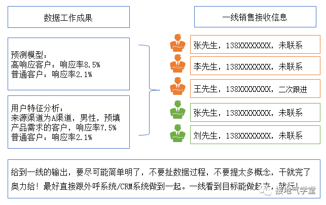 昆明人流手术医院排名