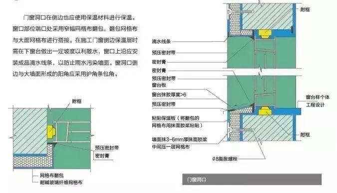 烤箱手套材质