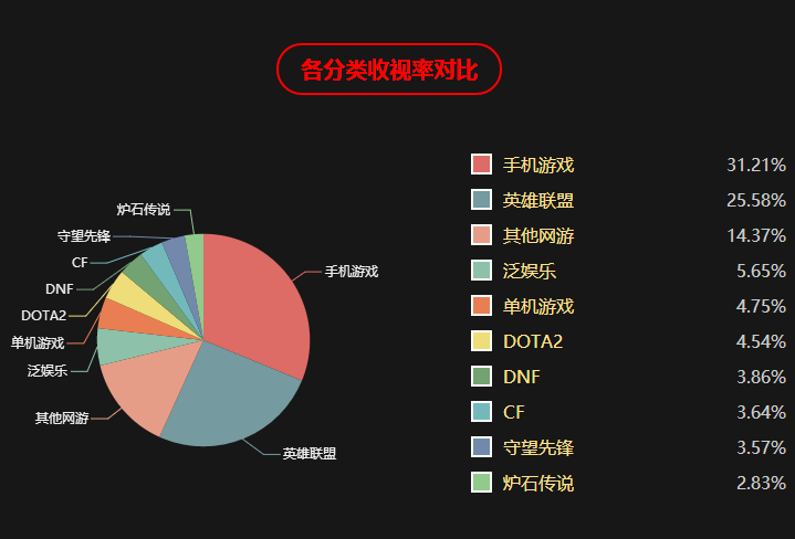 粘红宝石用什么胶