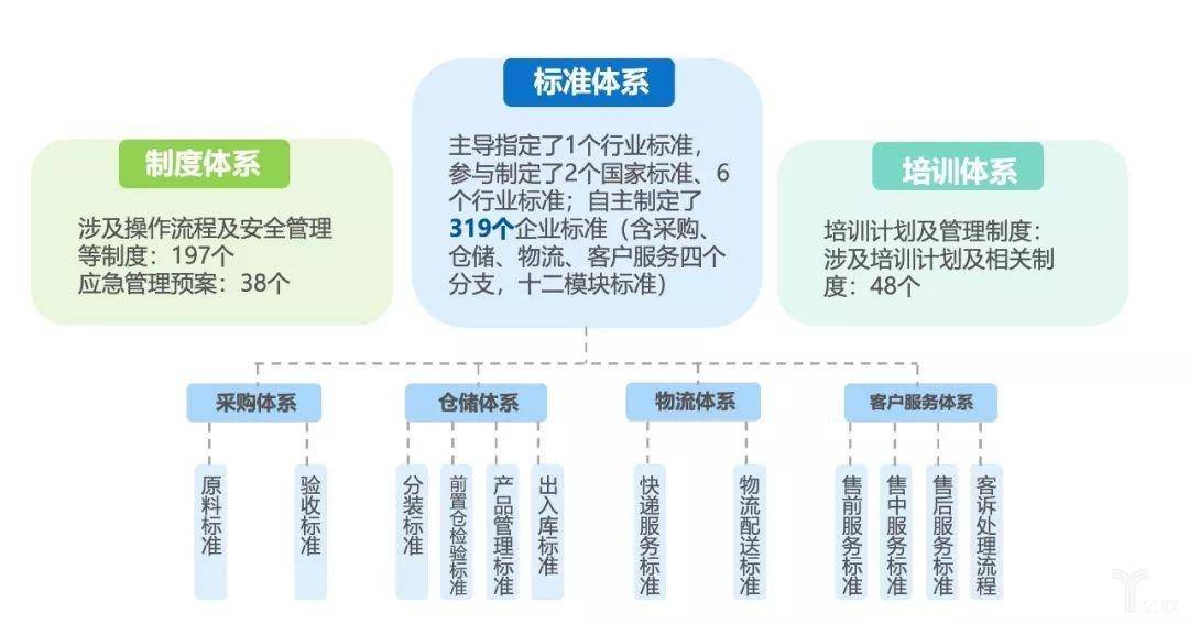 水星橡塑制品有限公司怎么样