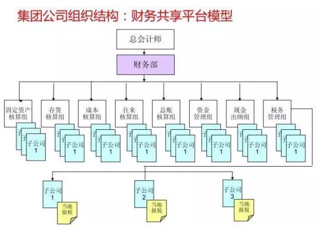 铅锡合金组织图