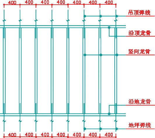 废旧轻钢龙骨多少钱一斤