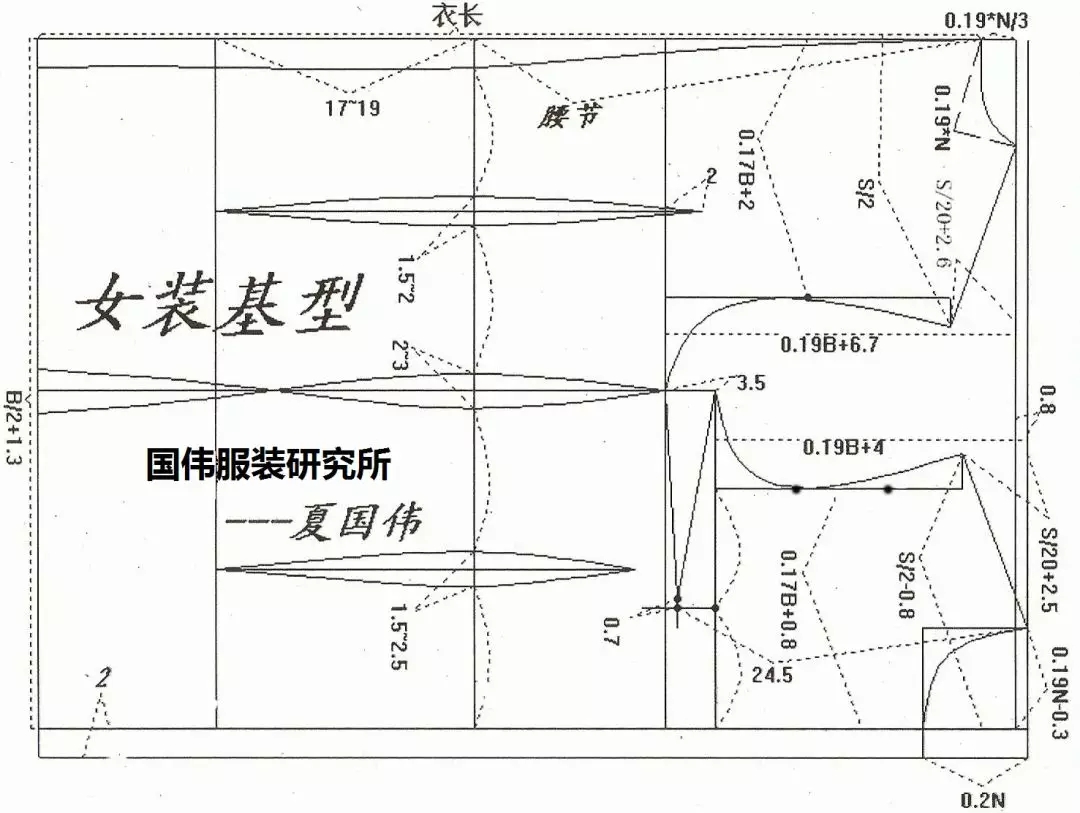 服装裁剪机械设备