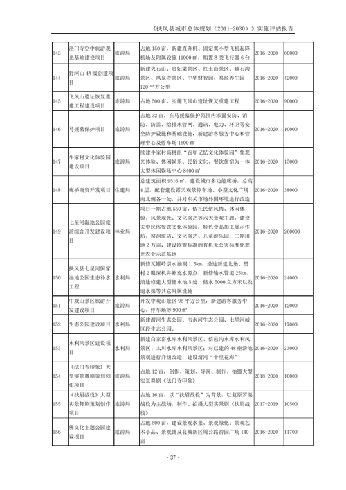 水表加工