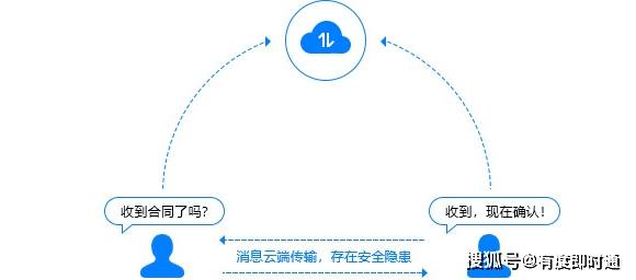 铜粉溶剂