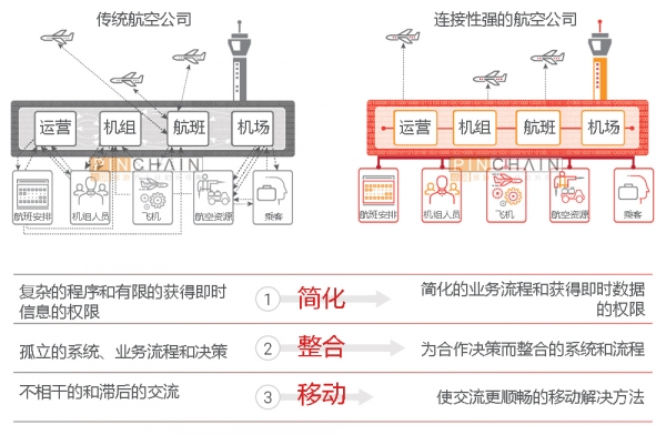 中国与韩国的军事对比