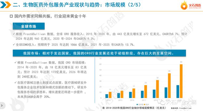 医疗器械招商网站哪家好