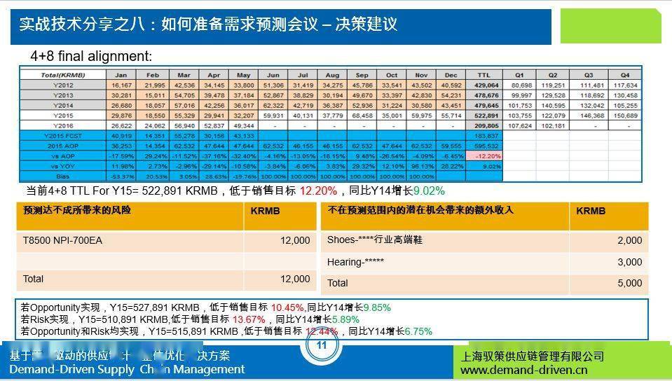 上海月子中心费用及高速方案规划，iPad定位精准服务的需求与趋势分析，收益成语分析落实_潮流版3.739