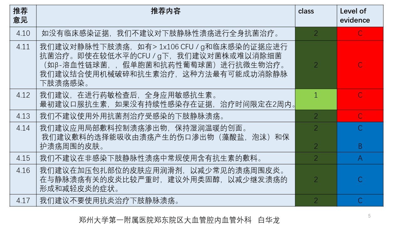 科瓦连科与功能性操作方案的制定，Executive99.66.67的探索，专业解析评估_suite36.135