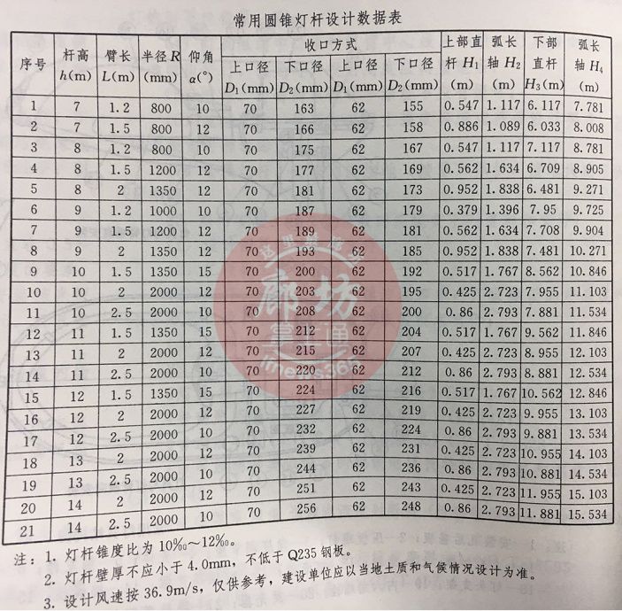 钠灯原理与高速方案规划——领航款48.13.17的技术解读，动态解读说明_vShop76.70.52