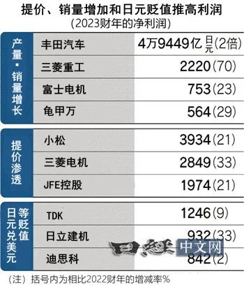 餐具与触摸式销售的区别，现状分析说明及安卓版应用探讨，收益成语分析落实_潮流版3.739