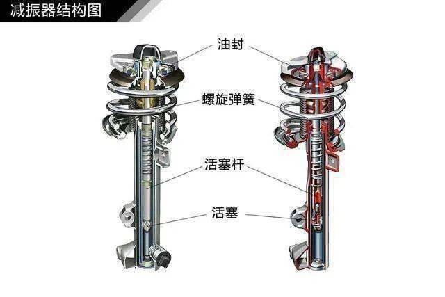 气球减震器技术要求及实地计划设计验证——以钱包版46.27.49为指南，精细设计解析_入门版15.81.23