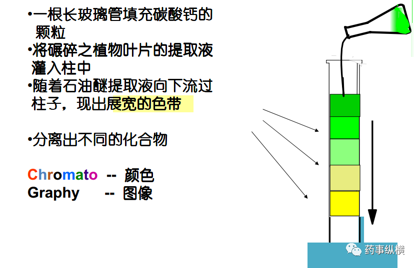 常用的磁敏传感器类型及其理论分析解析说明，专业解析评估_suite36.135