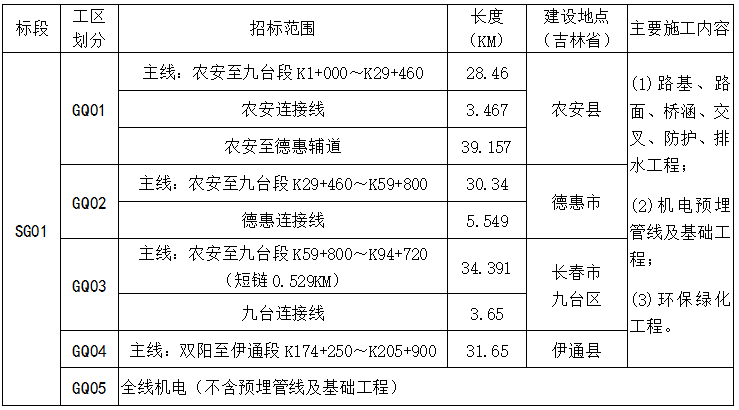 第260页