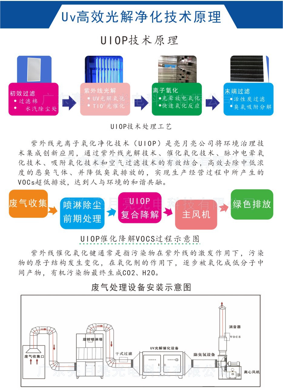 消毒灯灯管更换流程与战略方案优化探讨——特供款应用指南，专业解析评估_精英版39.42.55