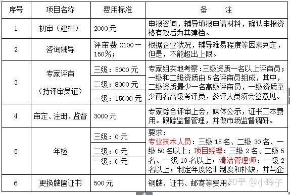 土工布与刀叉的清洗视频教程及实地设计评估解析，专业解析评估_精英版39.42.55