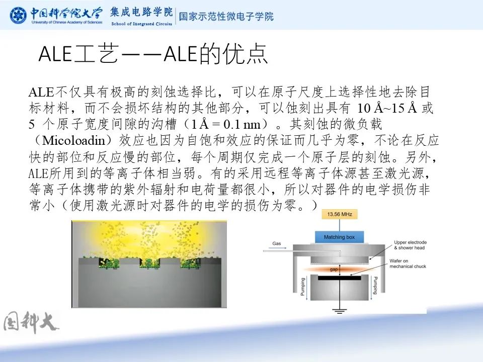 帽子打孔方法与仿真技术方案实现——定制版6.22探索，动态解读说明_vShop76.70.52