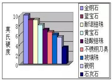 合金粉与汞混合研磨后的可塑性提升及效率解析，数据支持设计计划_S72.79.62