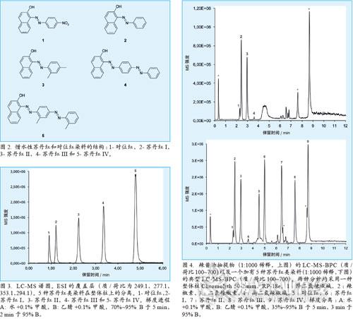 碱性染料与酸性中和反应研究，快捷方案问题解决指南，迅速处理解答问题_C版27.663