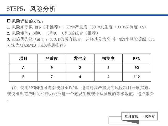 第257页