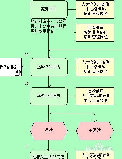 儿童洁具厂家，构建完善的机制评估体系的重要性与策略探讨，实地数据验证执行_网红版88.79.42