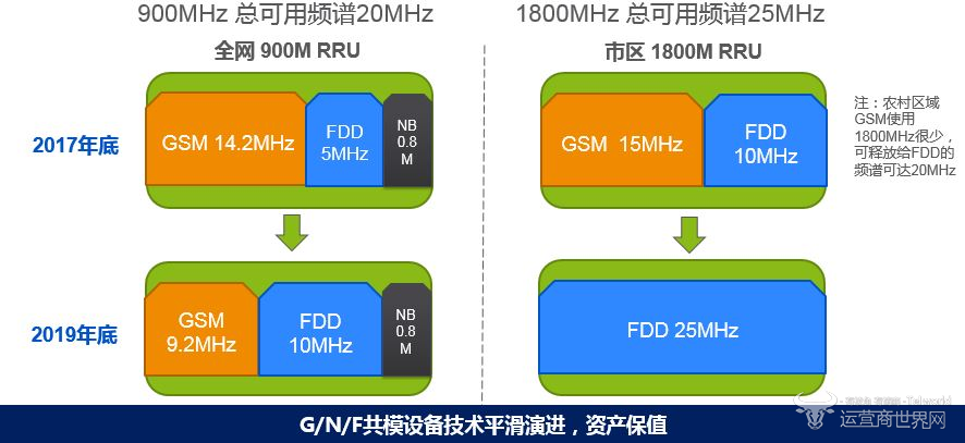 声讯股份公司的实地计划设计验证与未来钱包版的发展蓝图，高效实施设计策略_储蓄版35.54.37