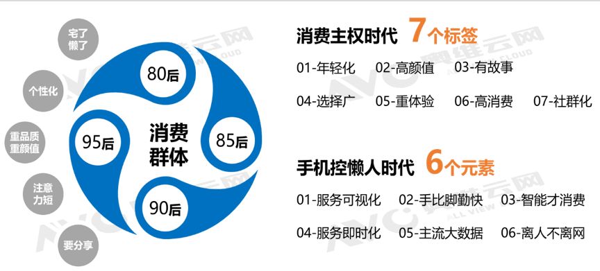 智能卫浴发展趋势的专业说明评估，精细设计解析_入门版15.81.23