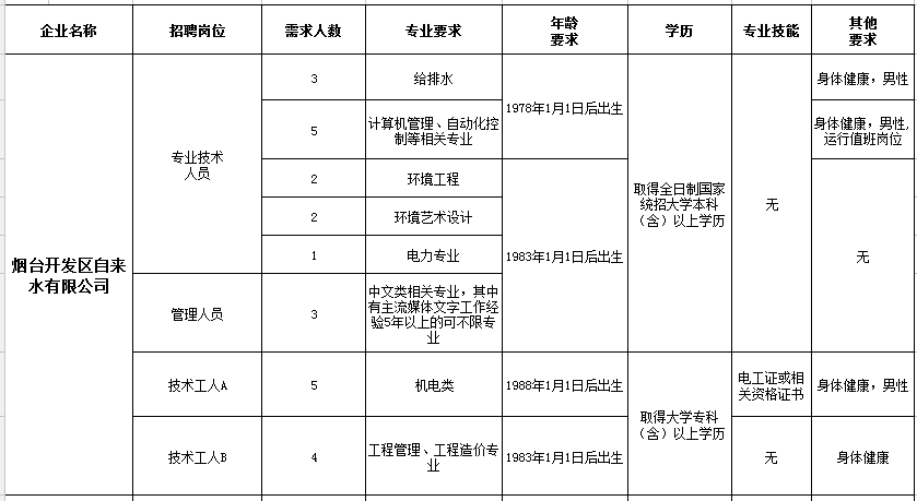 坡口机类型