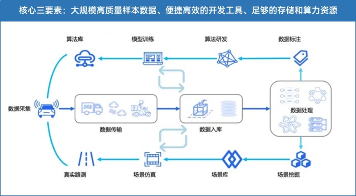 酒水车是什么意思