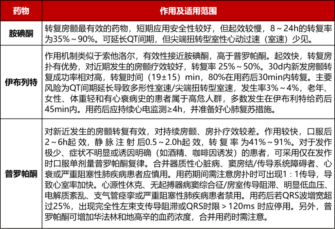 曲姿瘦身全国连锁店有啥待遇