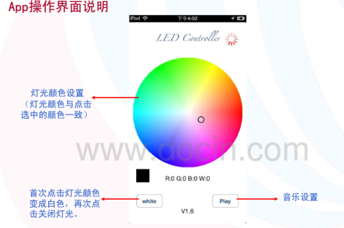 闪烁灯技术应用