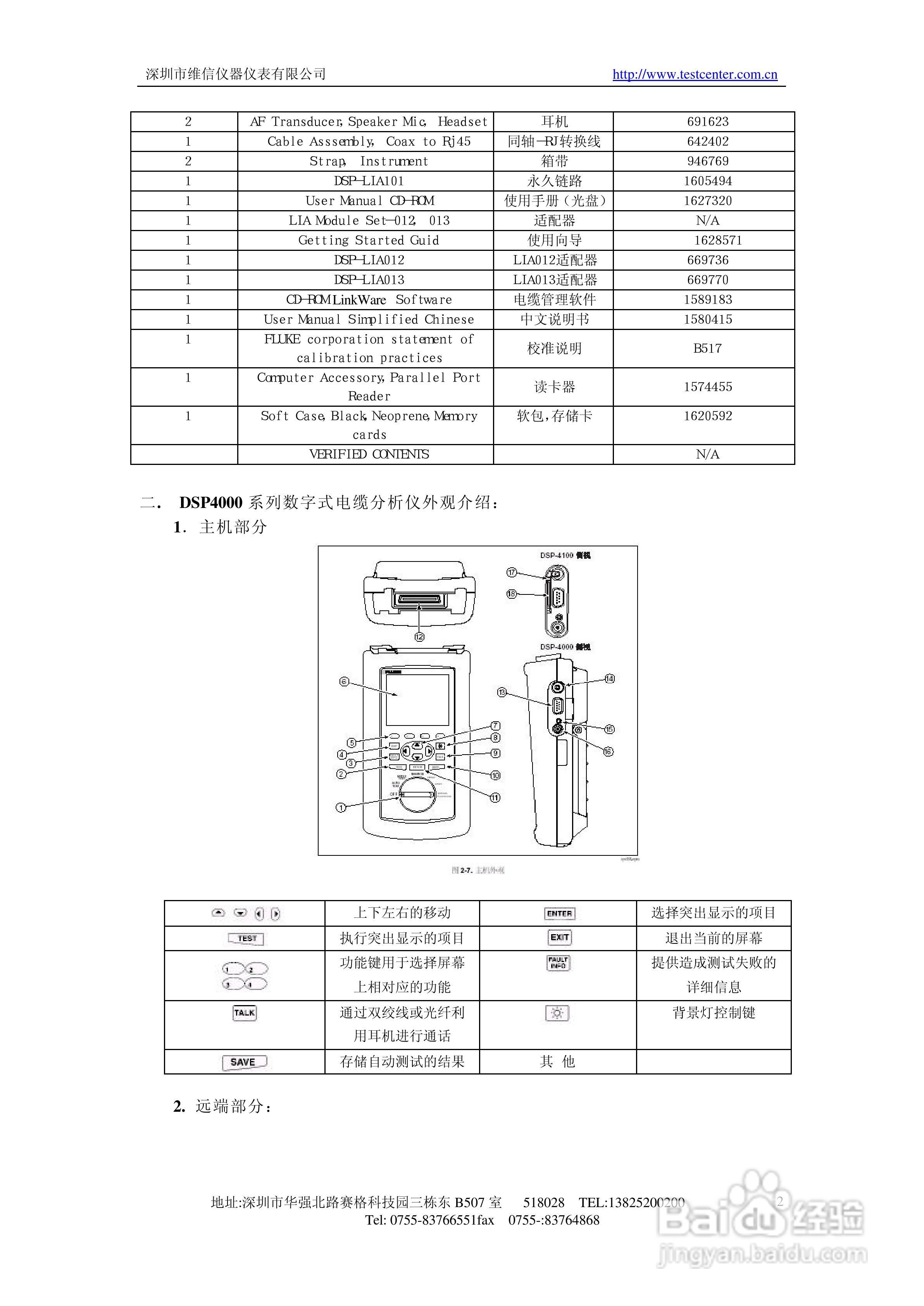 喷涂机故障代码说明书及定性分析解释定义——豪华版，高速响应策略_粉丝版37.92.20