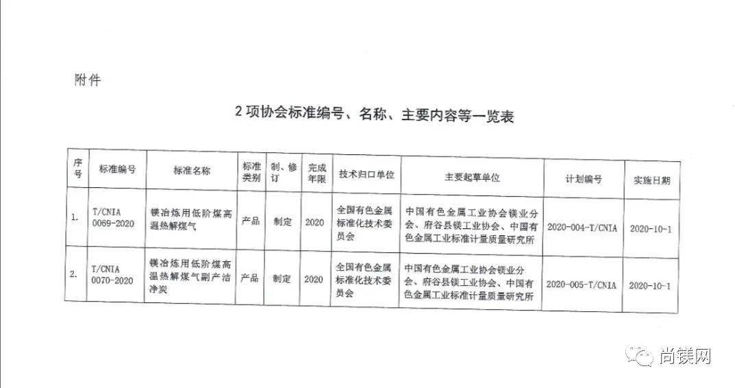 绿化工程机械一览表