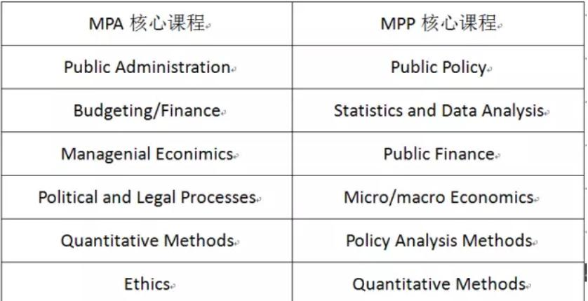 试述鉴频器的组成及主要优缺点