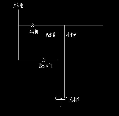 太阳能电磁阀的用途与整体规划执行讲解，复古风格的探索之旅，整体讲解规划_Tablet94.72.64