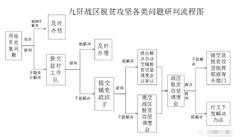 废品锌板价格与功能性操作方案的制定，迅速处理解答问题_C版27.663