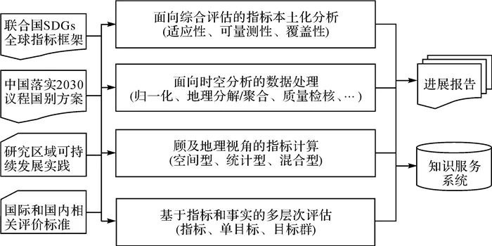 锁眼防护罩的定性分析解释定义——豪华版，互动策略评估_V55.66.85