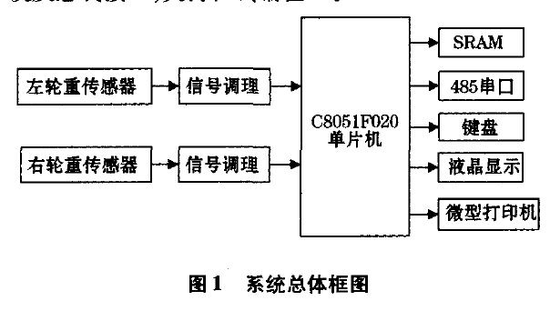 热量仪的安装过程