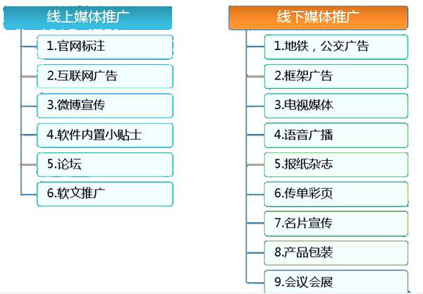 复大医院好吗正规吗