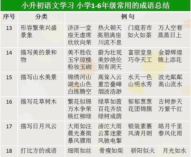 协和医院试管婴儿服务，等待时间与安全解析策略，收益成语分析落实_潮流版3.739