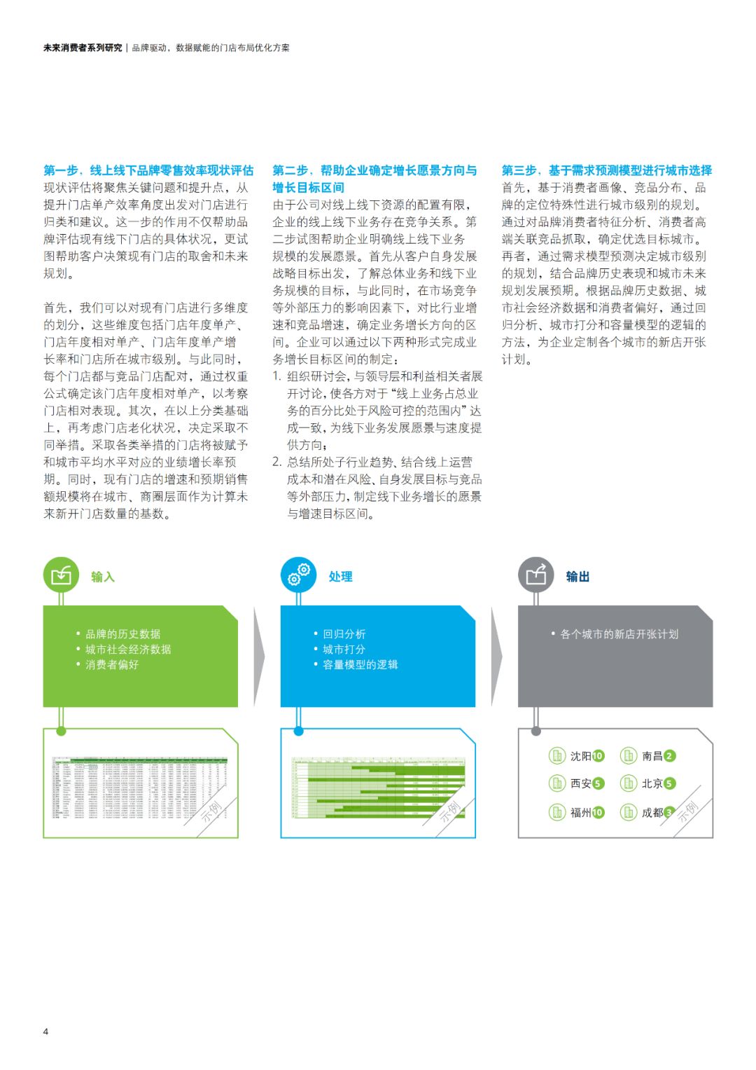 反颌矫正后会反弹吗