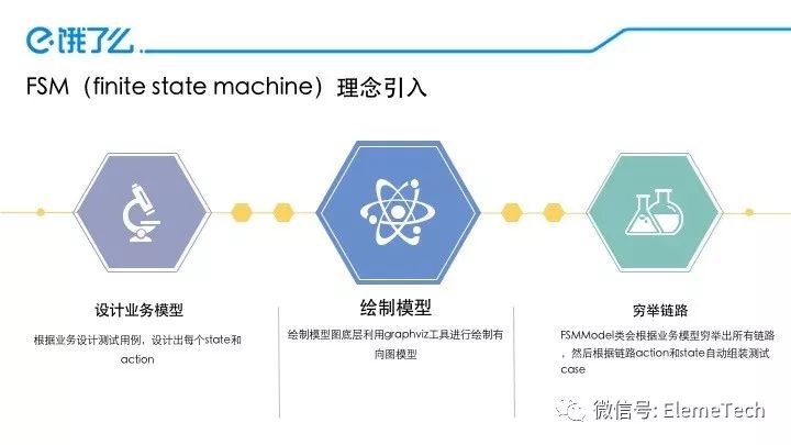 生物仪器测试工程师与可靠设计策略解析，探索前沿科技之路，实地分析验证数据_苹果版89.42.73