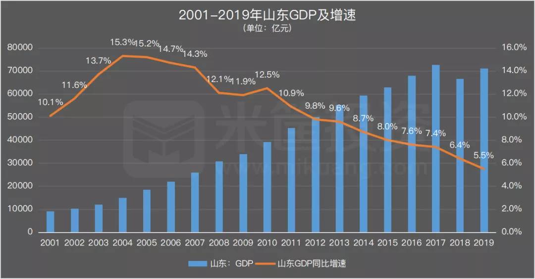 热点与体育与经济发展的关系是