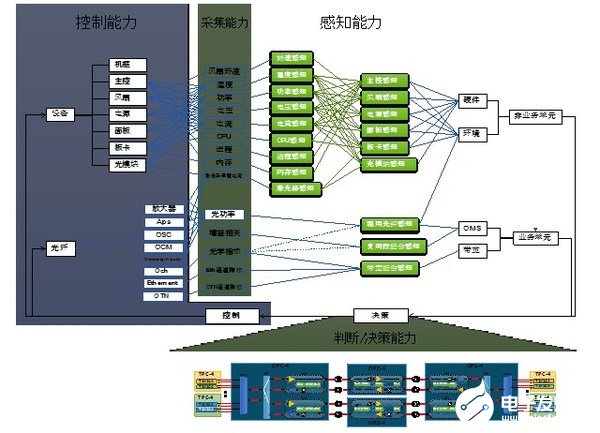 光发射机结构与实地评估数据方案——UHD款69.8、81与83的技术探讨，数据解析支持策略_停版64.98.52