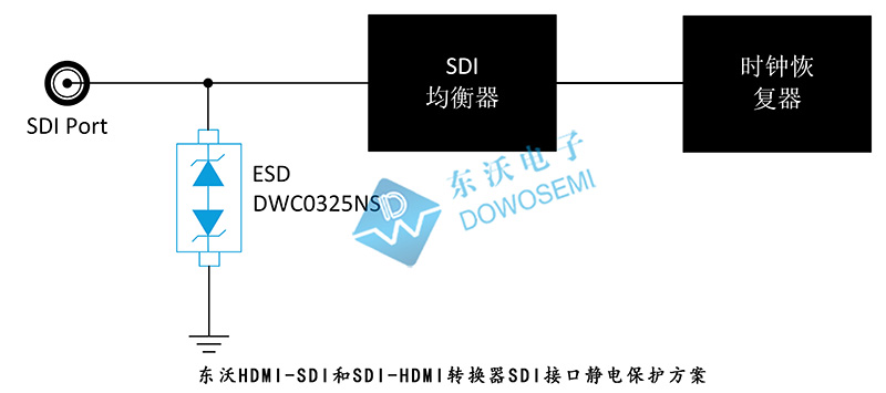 静电发生器与静电消除器的区别及深层数据执行设计探讨，全面实施数据分析_限定版78.22.57