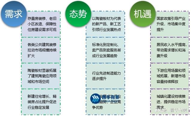 陶瓷制造工艺专业就业方向及实地验证方案策略探讨，高效方法解析_盗版13.15.65