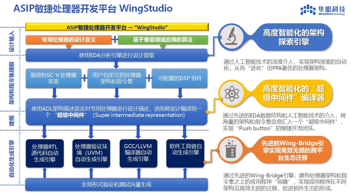 播放Baby的电视剧，结构化评估推进与版式创新，数据整合设计方案_刻版90.51.52