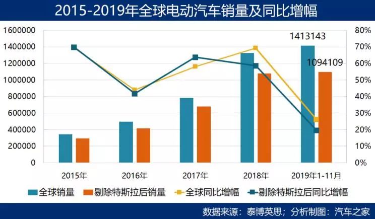 生产水泥外加剂具体配方