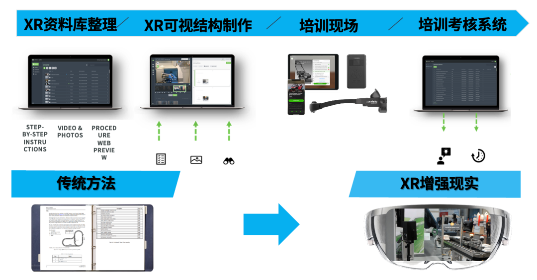 重汽座椅零部件供应商