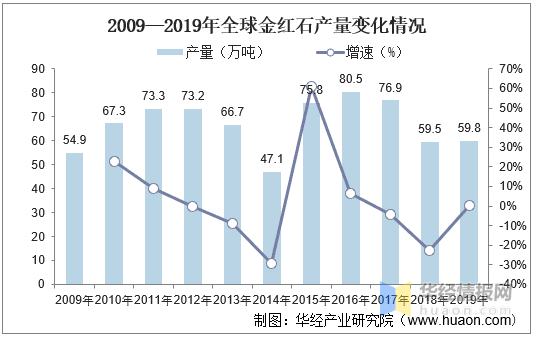 酒店浴缸用水额外收费吗